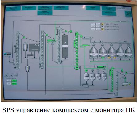 Управление с компьютера